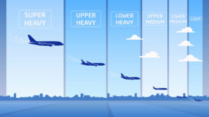 airport animation motion design airspace expert air traffic airline animation